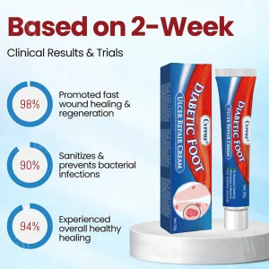 Cvreoz® Diabetic Foot Ulcer Repair Cream 16 Cvreoz® Diabetic Foot Ulcer Repair Cream