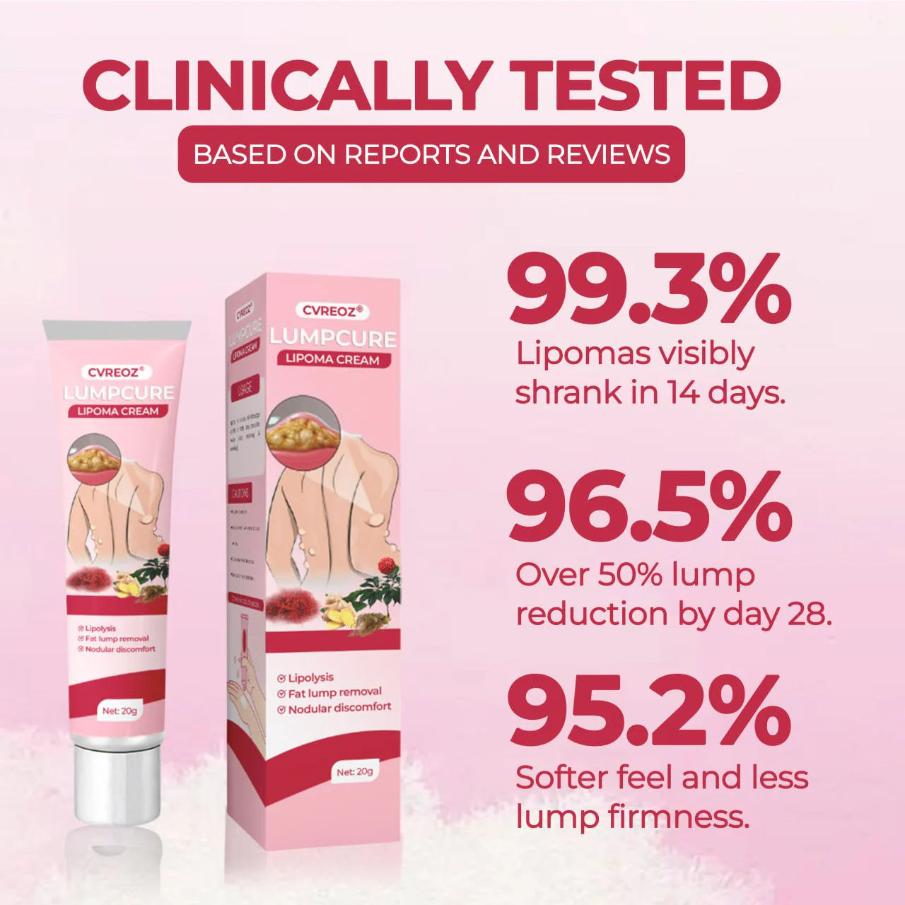 CVREOZ® LumpCure Lipoma Cream 2 CVREOZ® LumpCure Lipoma Cream - Image 2