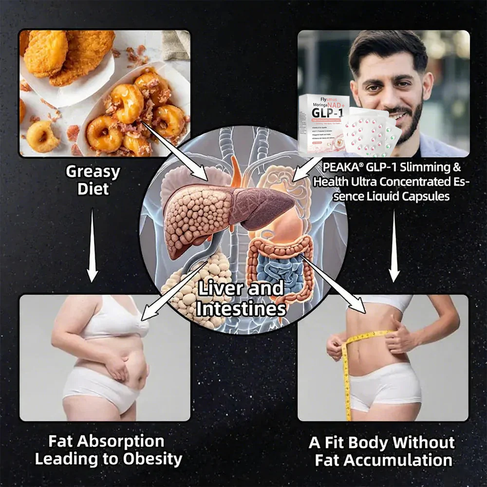 FLYSMUS® GLP 1 Slimming & Health Ultra Concentrated Essence Liquid Pearls 16 FLYSMUS® GLP 1 Slimming & Health Ultra Concentrated Essence Liquid Pearls - Image 16