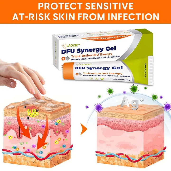 LAOZIK™ DFU Synergy Gel 6 LAOZIK™ DFU Synergy Gel