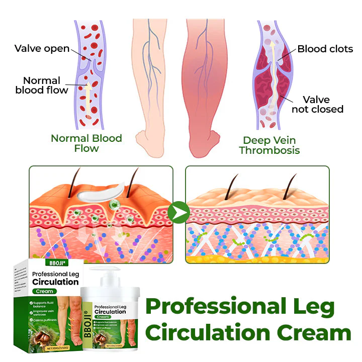 BBOJI® Professional Leg Circulation Cream 6 BBOJI® Professional Leg Circulation Cream