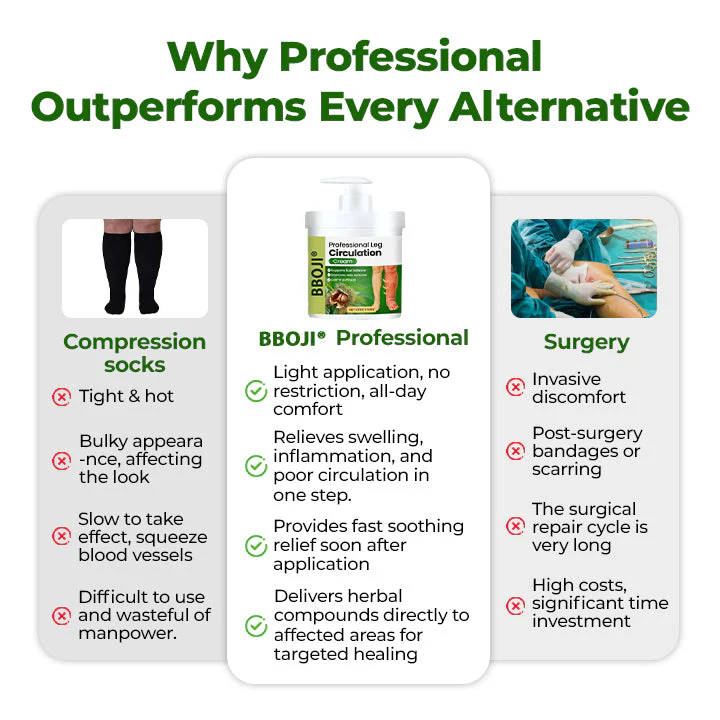 BBOJI® Professional Leg Circulation Cream 5 BBOJI® Professional Leg Circulation Cream