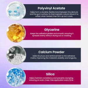 Dobshow® Thermoplastic Denture Adhesive