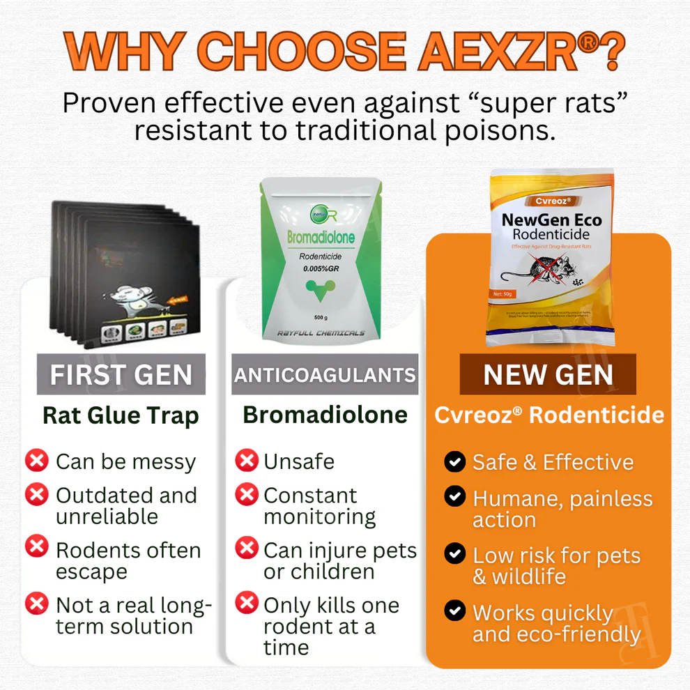 Cvreoz® NewGen Eco Rodenticide 7 Cvreoz® NewGen Eco Rodenticide