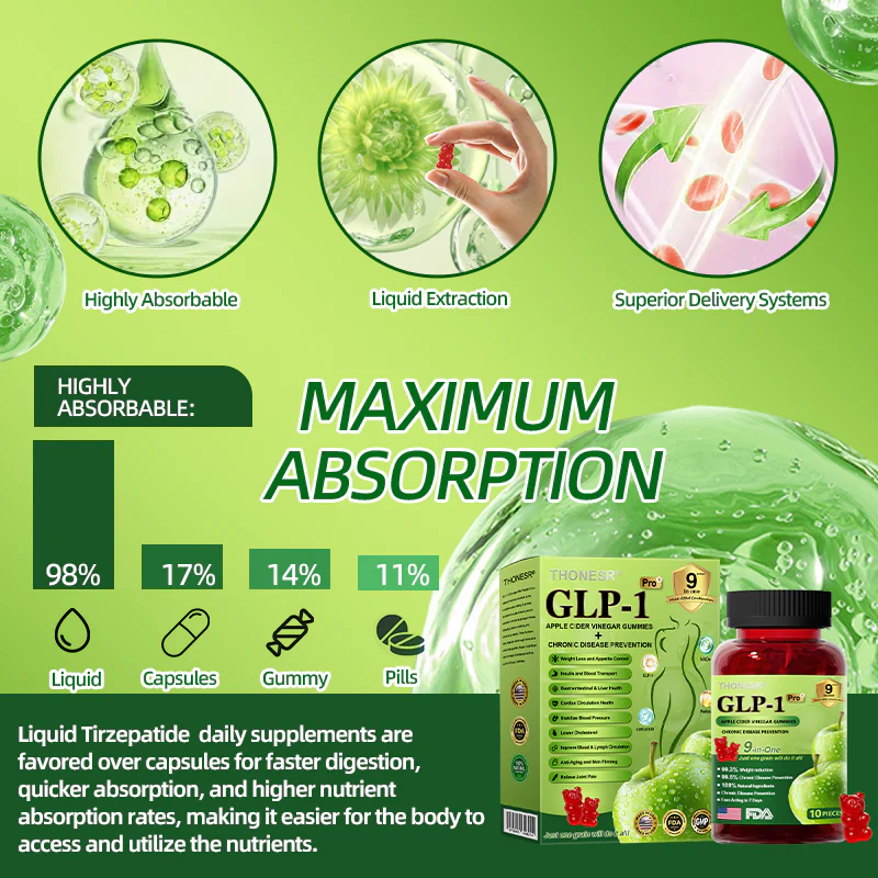 Thonesr® GLP-1 Natural Concentrate Gummies 15 Thonesr® GLP-1 Natural Concentrate Gummies