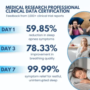 Lyyeto® Snoreless Nasal Breather 11 Lyyeto® Snoreless Nasal Breather