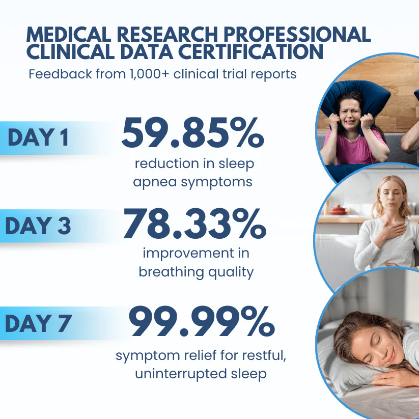 Lyyeto® Snoreless Nasal Breather 2 Lyyeto® Snoreless Nasal Breather