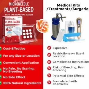 Newyuo® MicroNeedle Botanic Skin Tag Removal Patch 18 Newyuo® MicroNeedle Botanic Skin Tag Removal Patch