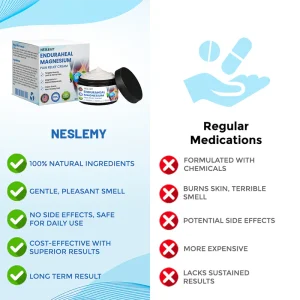 NESLEMY® EnduraHeal Magnesium Pain Relief Cream 17 NESLEMY® EnduraHeal Magnesium Pain Relief Cream