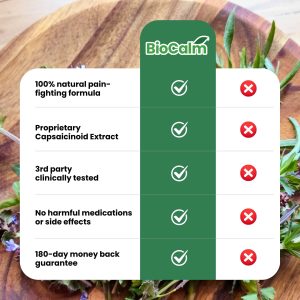 BioCalm Neuropathy Relief Cream 8 BioCalm Neuropathy Relief Cream