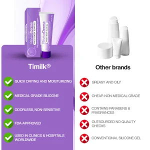 Timilk® RevivaDerma Face & Body Scar Gel - Clinically proven