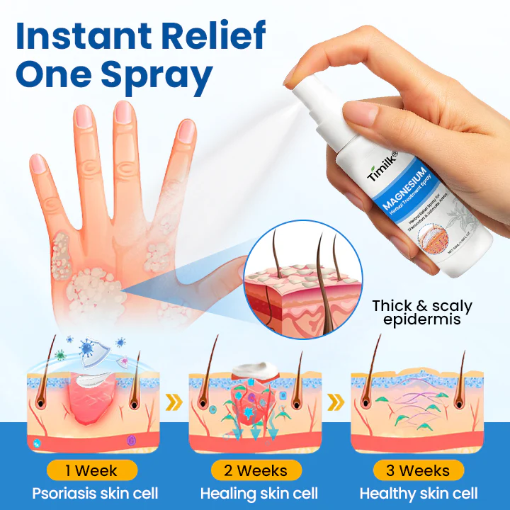 Timilk® Magnesium Herbal Treatment Spray 4 Timilk® Magnesium Herbal Treatment Spray