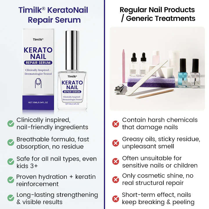Timilk® KeratoNail Repair Serum 3 Timilk® KeratoNail Repair Serum
