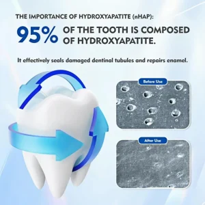 Alisanda Hydroxyapatite Toothpaste 7.5% for Enamel Repair & Teeth Whitening Refreshing Flavor Fluorid