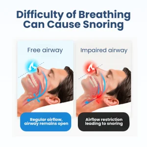 Lyyeto® Snoreless Nasal Breather 13 Lyyeto® Snoreless Nasal Breather