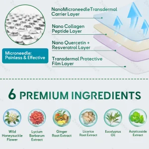 Zvoevo® DoubleNano Advanced Lung Detox Relief Patch