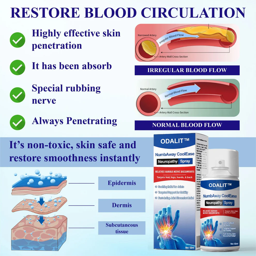 ODALIT™ NumbAway CoolEase Neuropathy Spray 6 ODALIT™ NumbAway CoolEase Neuropathy Spray
