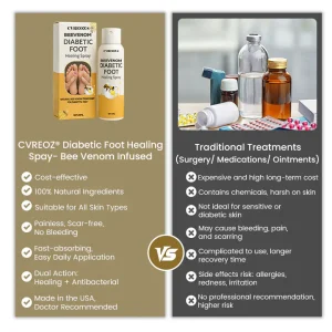 CVREOZ® Bee Venom Diabetic Foot Healing Spray