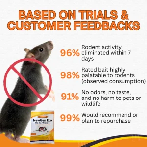 Cvreoz® NewGen Eco Rodenticide 10 Cvreoz® NewGen Eco Rodenticide