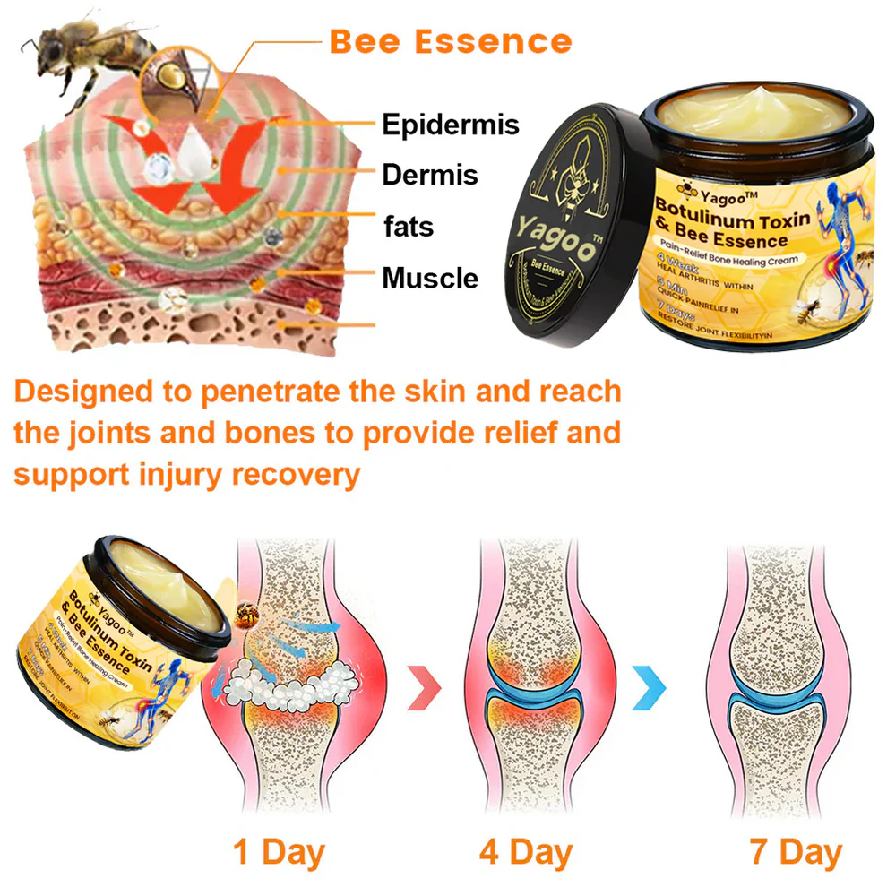Yagoo™ Botulinum & Bee Essence Pain Relief Bone Healing Cream 18 Yagoo™ Botulinum & Bee Essence Pain Relief Bone Healing Cream