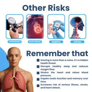 Lyyeto® Snoreless Nasal Breather 18 Lyyeto® Snoreless Nasal Breather