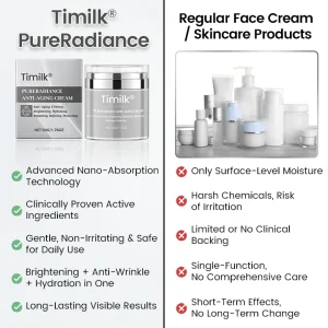 Timilk® PureRadiance Anti-Aging Cream 13 Timilk® PureRadiance Anti-Aging Cream