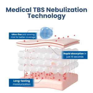 Lyyeto® Snoreless Nasal Breather 17 Lyyeto® Snoreless Nasal Breather