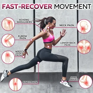 Slimoly™ Advanced Joint & Bone Renewal Cream