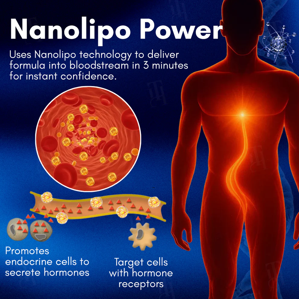 Cvreoz® Nanolipo HardX Vitality Ampoules 5 Cvreoz® Nanolipo HardX Vitality Ampoules