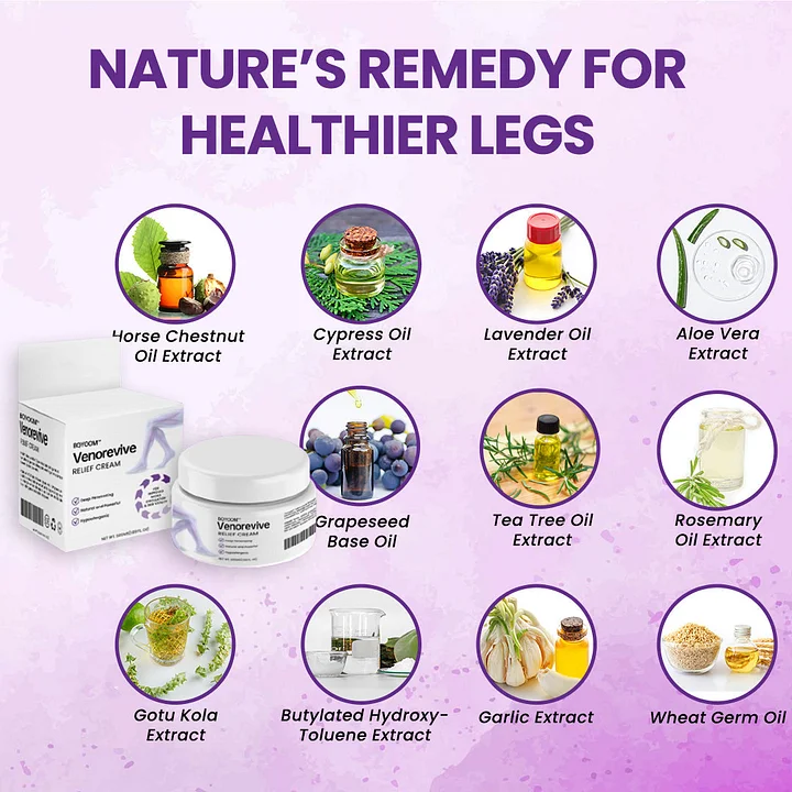 BQYOOM™ Venorevive Relief Cream 7 BQYOOM™ Venorevive Relief Cream