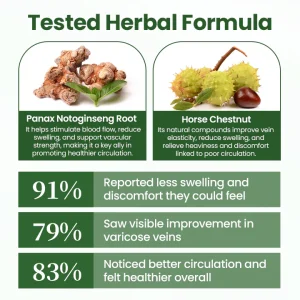 Timilk® BodyRelief Circulation Cream 13 Timilk® BodyRelief Circulation Cream