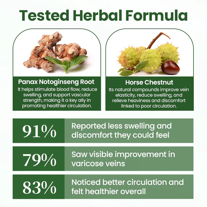 Timilk® BodyRelief Circulation Cream 5 Timilk® BodyRelief Circulation Cream