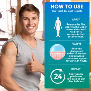 Zvoevo® DoubleNano Advanced Lung Detox Relief Patch