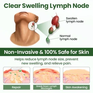 Timilk® BodyRelief Circulation Cream 15 Timilk® BodyRelief Circulation Cream