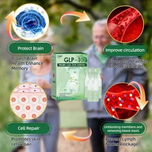 Croaie® GLP-1 weight loss oral solution, solving problems 28 Croaie® GLP-1 weight loss oral solution, solving problems