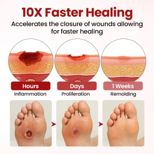 Yagoo® VitaGluco Diabetic Care Cream 15 Yagoo® VitaGluco Diabetic Care Cream