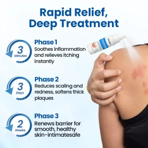 Timilk® Magnesium Herbal Treatment Spray 23 Timilk® Magnesium Herbal Treatment Spray