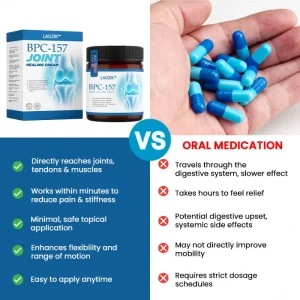 LAOZIK™ BPC-157 Joint Healing Cream 13 LAOZIK™ BPC-157 Joint Healing Cream