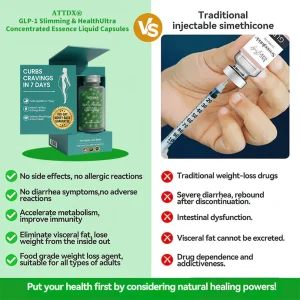 ATTDX® GLP-1 Six in One Health Solution Beads 27 ATTDX® GLP-1 Six in One Health Solution Beads