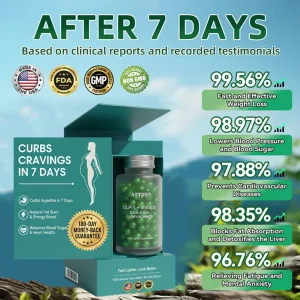 ATTDX® GLP-1 Six in One Health Solution Beads 25 ATTDX® GLP-1 Six in One Health Solution Beads