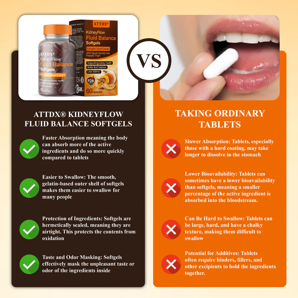 ATTDX® KidneyFlow Fluid Balance Softgels 12 ATTDX® KidneyFlow Fluid Balance Softgels