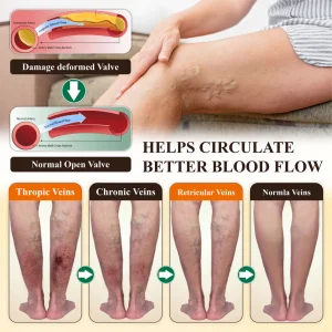 ATTDX® KidneyFlow Fluid Balance Softgels 19 ATTDX® KidneyFlow Fluid Balance Softgels