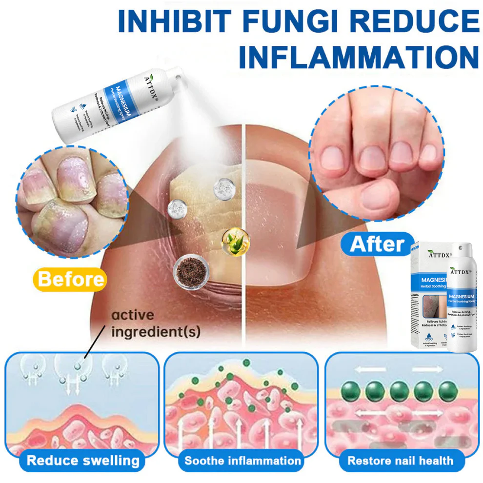 ATTDX® Magnesium Herbal Soothing Spray 4 ATTDX® Magnesium Herbal Soothing Spray