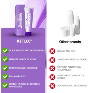 ATTDX® RevivaDerma Face & Body Scar Gel 29 ATTDX® RevivaDerma Face & Body Scar Gel