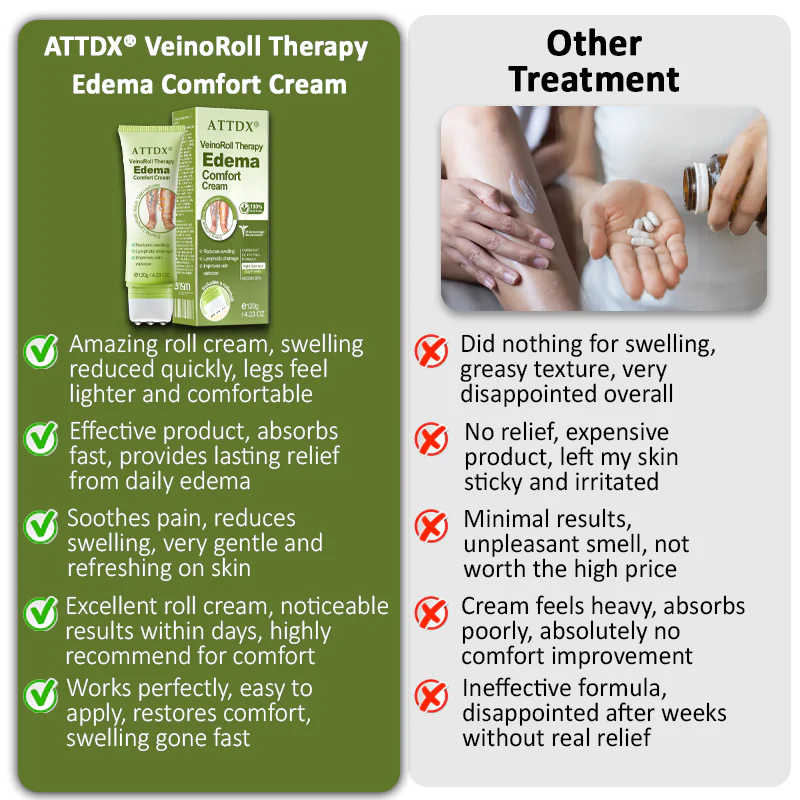 ATTDX® VeinoRoll Therapy Edema Comfort Cream 9 ATTDX® VeinoRoll Therapy Edema Comfort Cream