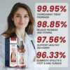 ATTDX® DermSoothe Psoriasis Relief Spray 7 ATTDX® DermSoothe Psoriasis Relief Spray