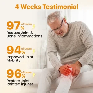 BeeTherix™ Bee Venom Joint Repair Cream 8 BeeTherix™ Bee Venom Joint Repair Cream