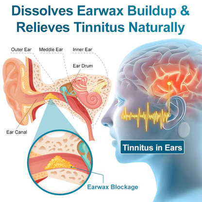 LOVILDS™ EaseHear Instant Hearing Support & Tinnitus Relief Patches 6 LOVILDS™ EaseHear Instant Hearing Support & Tinnitus Relief Patches