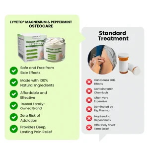 Lyyeto® Magnesium & Peppermint OsteoCare 16 Lyyeto® Magnesium & Peppermint OsteoCare