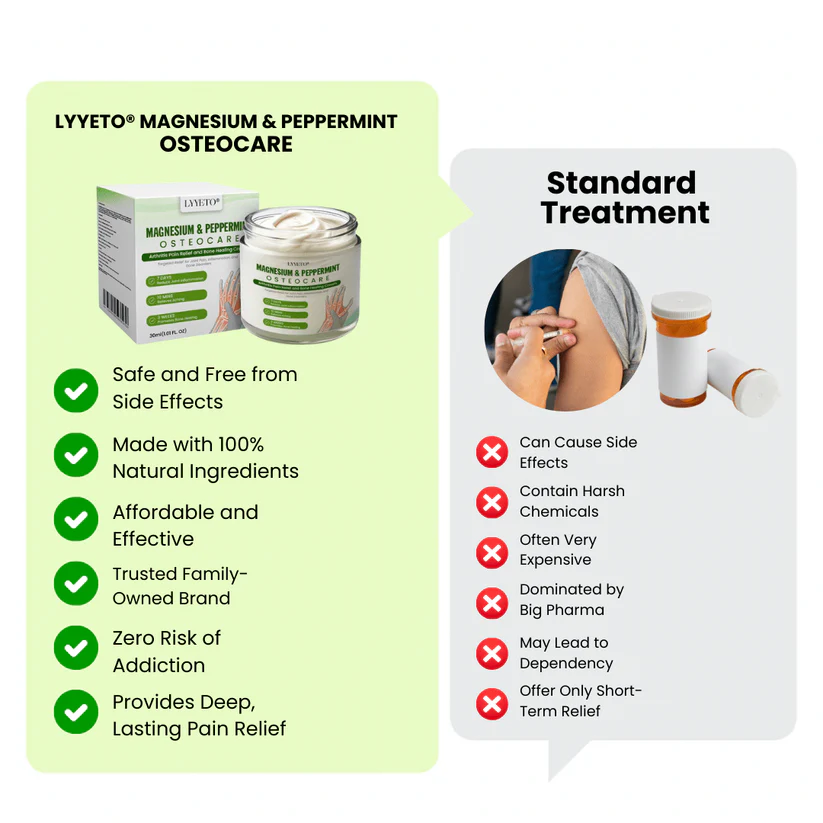 Lyyeto® Magnesium & Peppermint OsteoCare 7 Lyyeto® Magnesium & Peppermint OsteoCare